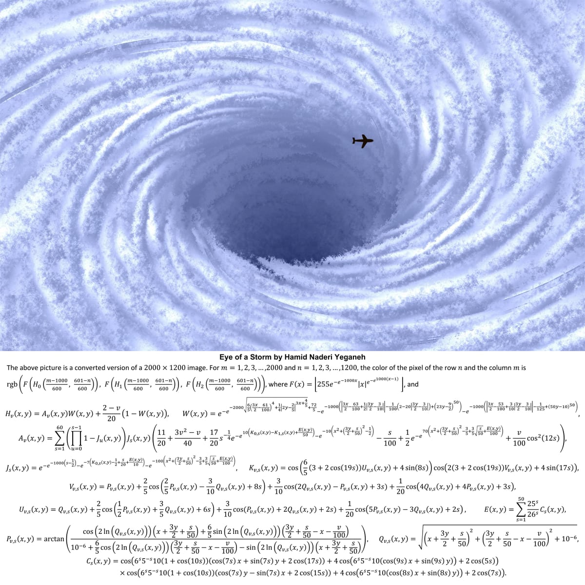 Best Cities for Young Musicians 2025 + Art in Turmoil, Loneliness Novel, Erotic Cinema